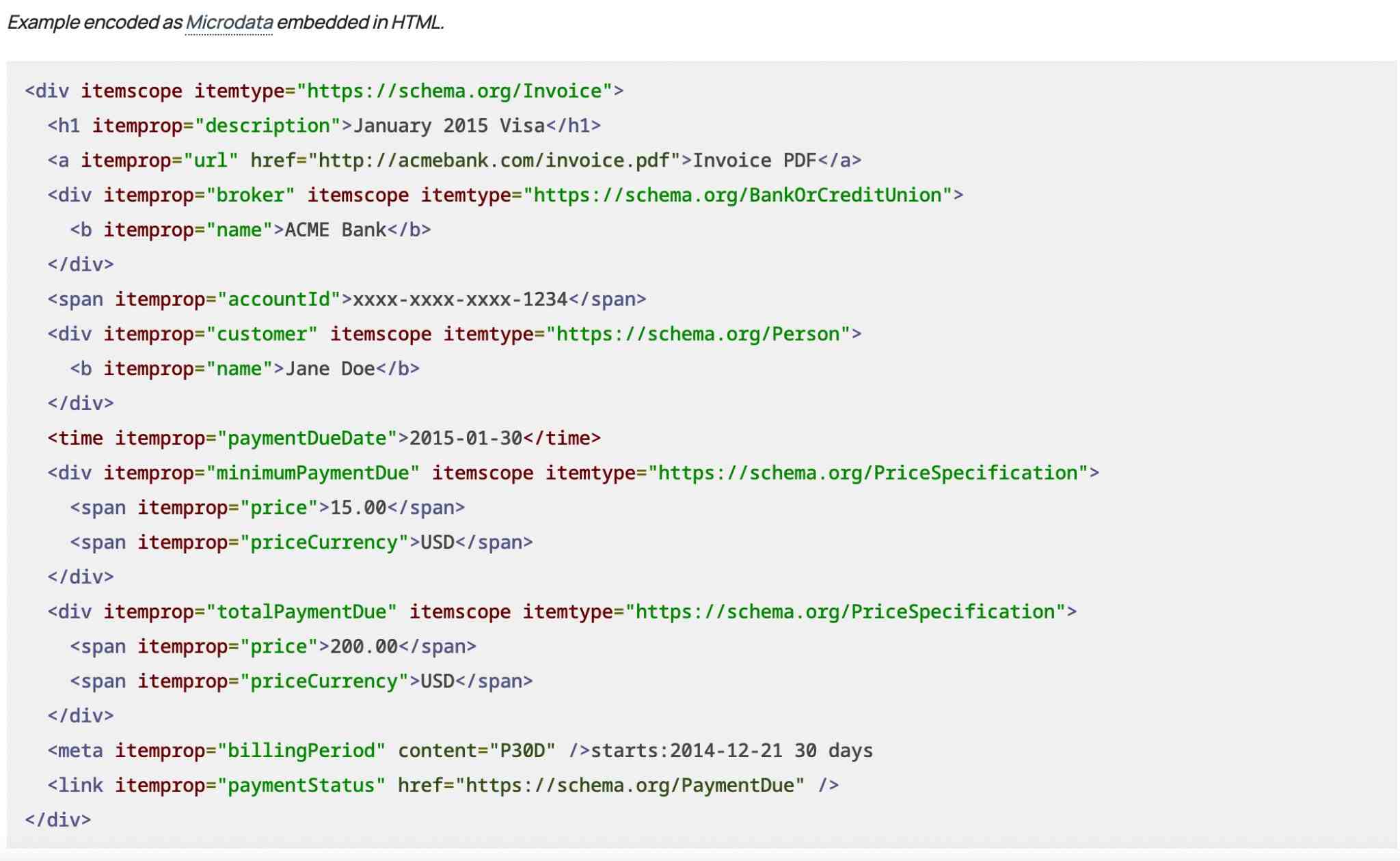 BankorCreditUnion schema markup