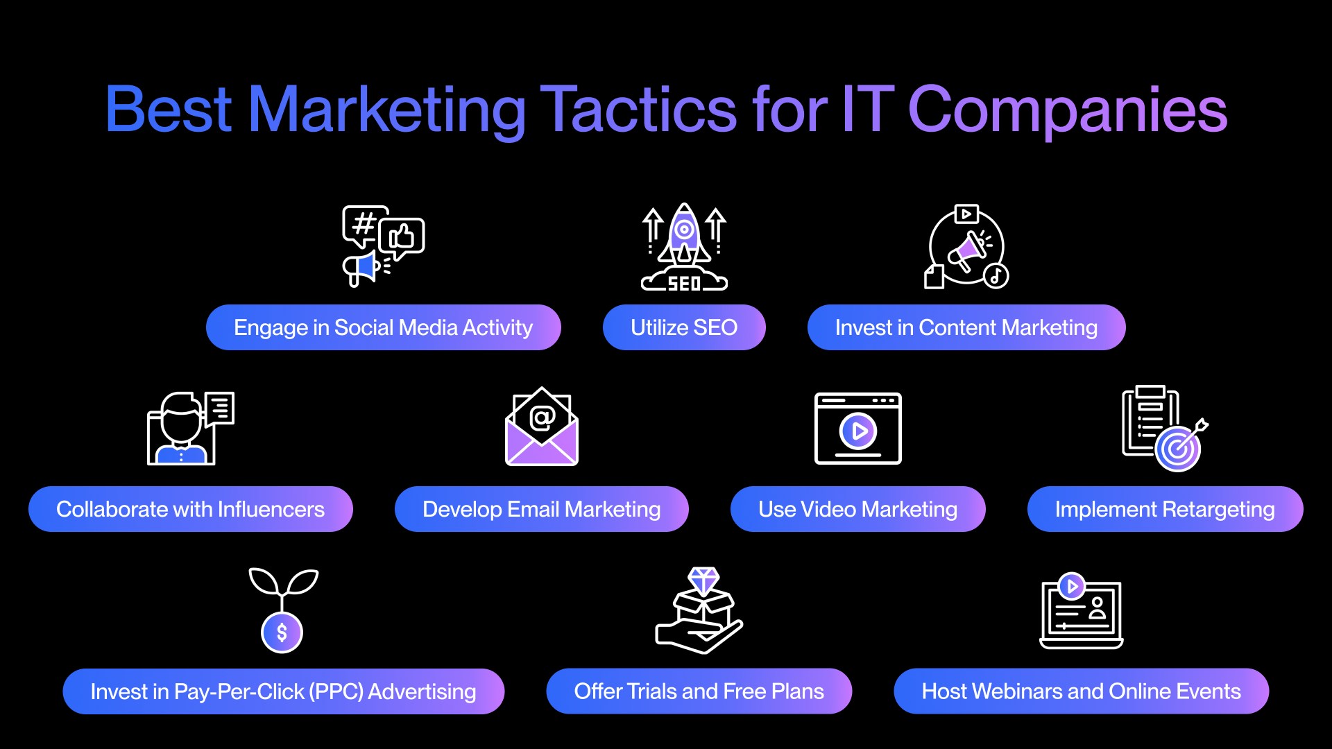 Best Marketing Tactics for IT Companies